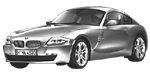BMW E86 C1725 Fault Code